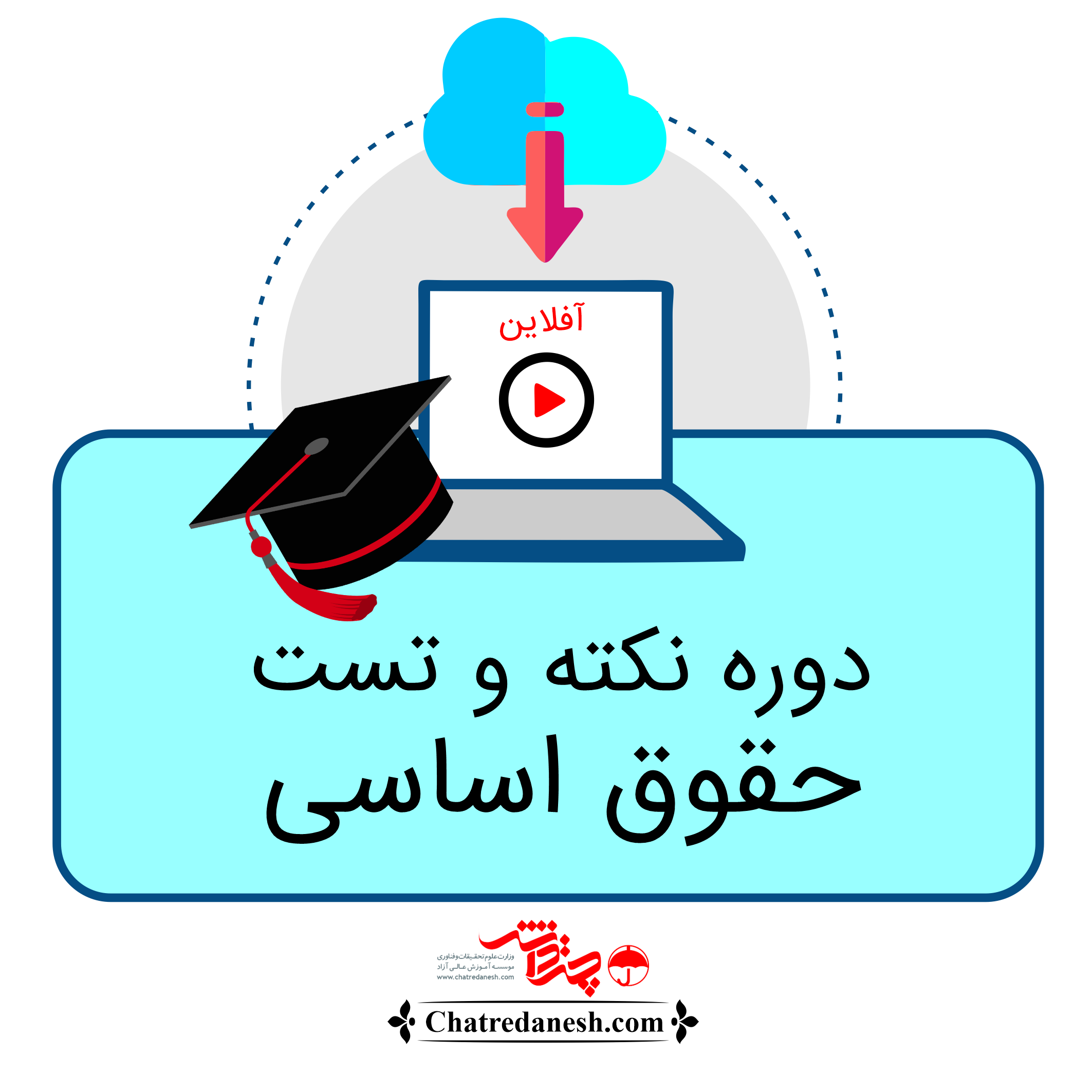 دوره نکته و تست حقوق اساسی