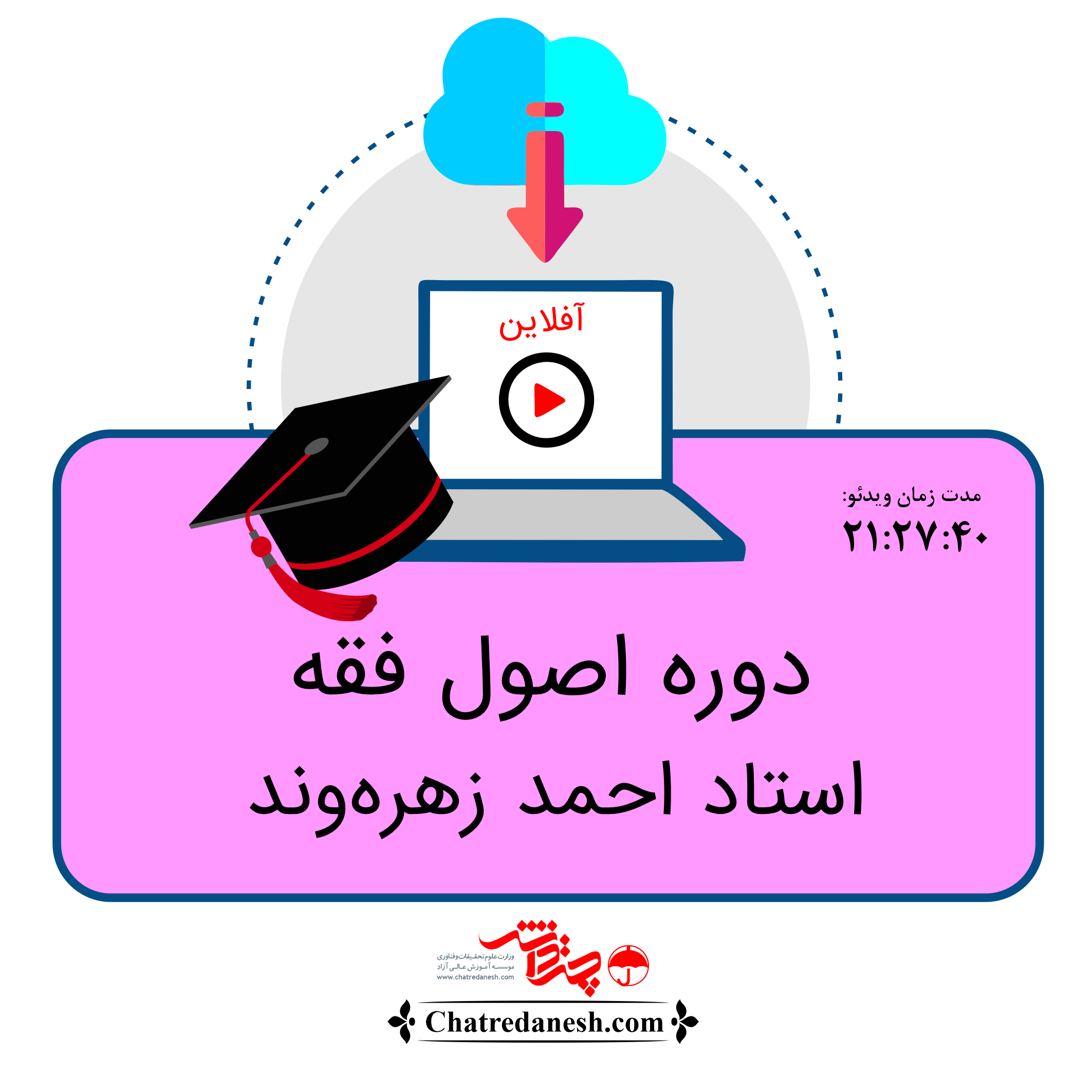 دوره اصول فقه استاد احمد زهره وند