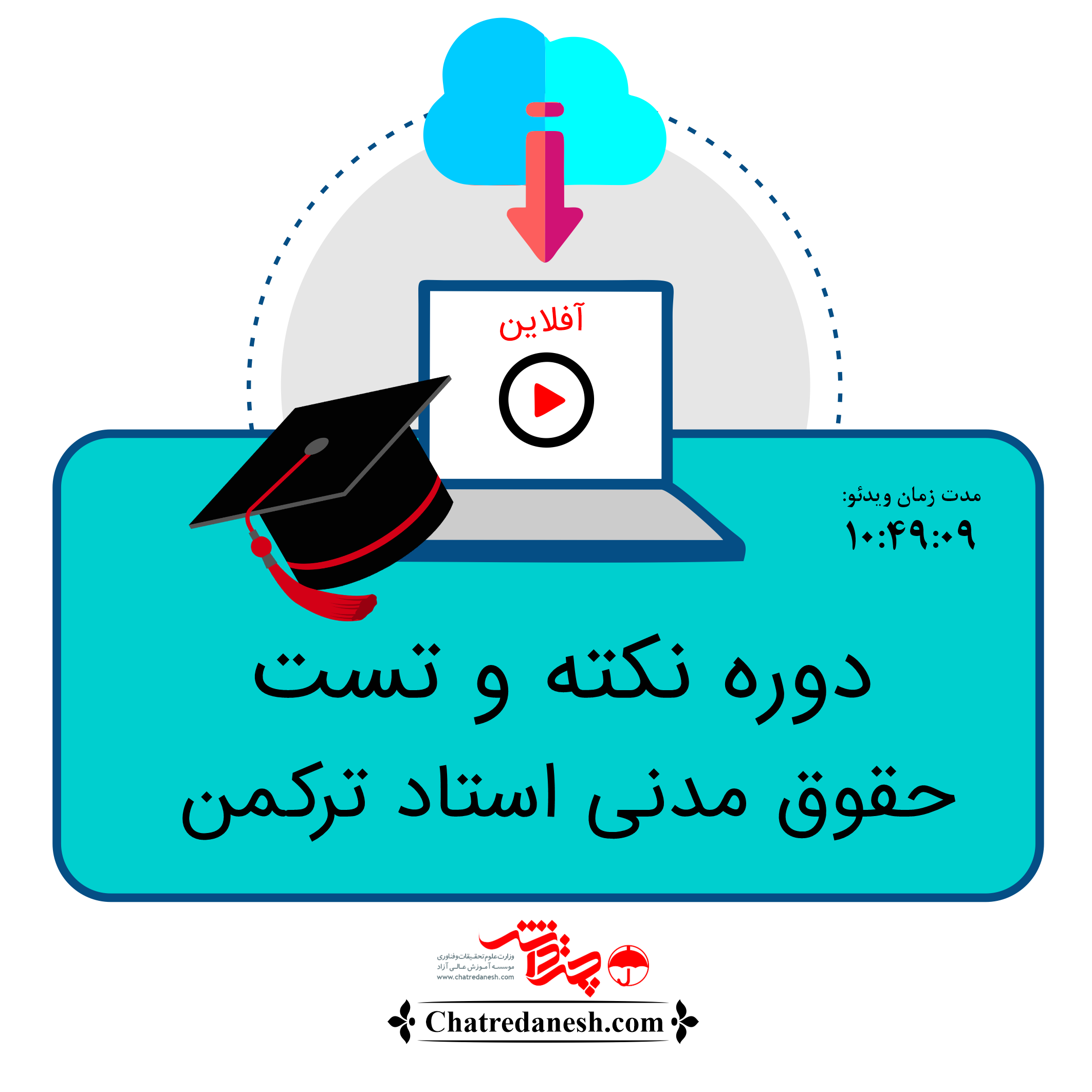 دوره نکته و تست حقوق مدنی استاد ترکمن