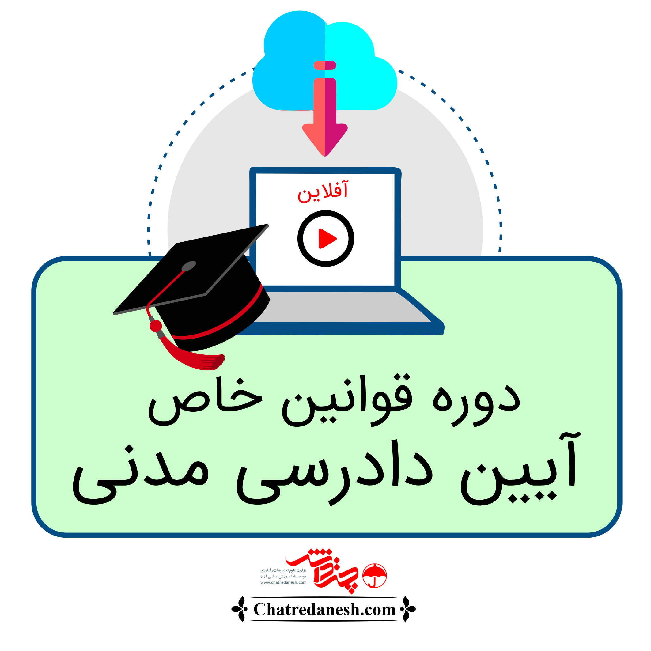 قوانین خواص آیین دادرسی مدنی