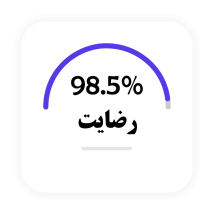 رضایت از دوره های آنلاین+۲ (1)